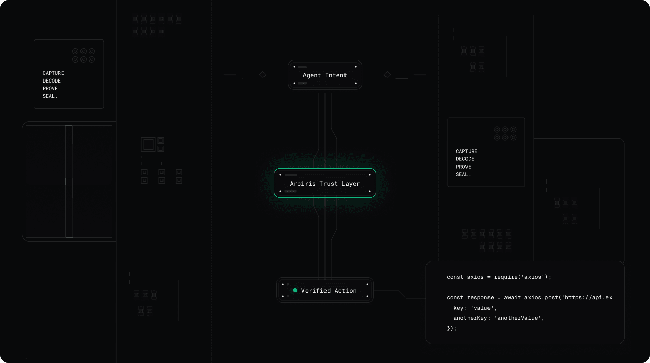 Arbiris trust layer visualization